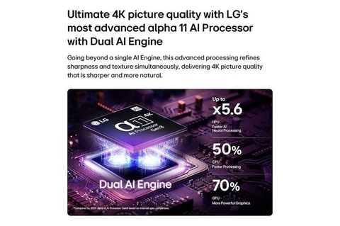 Smart Tivi OLED LG AI 4K 83 inch OLED83C6PSA