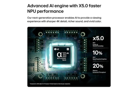 Smart Tivi QNED LG AI 4K 75 inch 75QNED81BSA