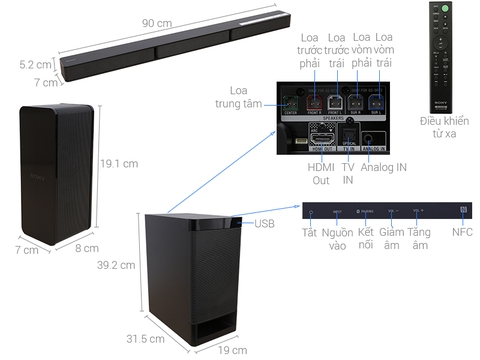 Dàn âm thanh Soundbar Sony HT-RT3/M