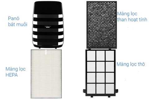 Máy lọc không khí bắt  muỗi Sharp FP-JM40V-B