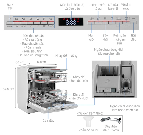 Máy rửa chén độc lập Bosch SMS6ZCI08E