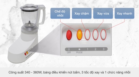 Máy xay sinh tố đa năng Panasonic MX-AC400WRA