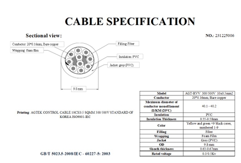 Không lưới 12x1.5 - Dây cáp điều khiển không lưới RVVP 12x1.5 AGTEK