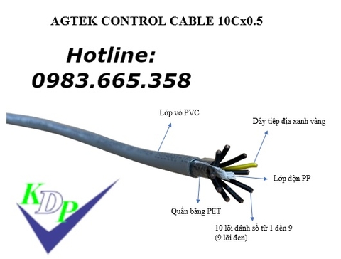 Không lưới 5x1.5 - Dây cáp điều khiển không lưới RVV 5x1.5 AGTEK