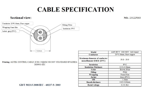 Không lưới 2x0.75 - Dây cáp điều khiển không lưới RVV 2x0.75 AGTEK