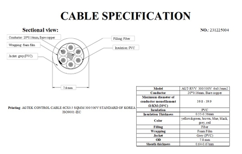 Không lưới 6x1.5 - Dây cáp điều khiển không lưới RVV 6x1.5 AGTEK