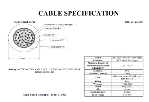 Có lưới 7x1.0 - Dây cáp điều khiển có lưới chống nhiễu RVVP 7x1.0 AGTEK