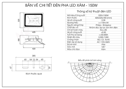 Đèn pha rọi xám ngoài trời 150W - hộp nguồn sau (3*50w)