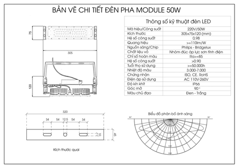 Đèn pha module SMD Oem Philips - 50W (1*50w)
