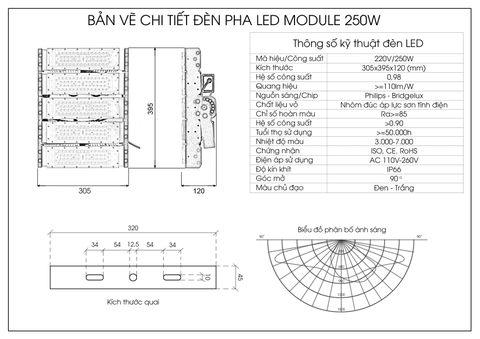 Đèn pha module SMD Oem Philips - 250W (5*50w)