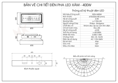 Đèn pha rọi xám ngoài trời 400W - hộp nguồn sau (8*50w)