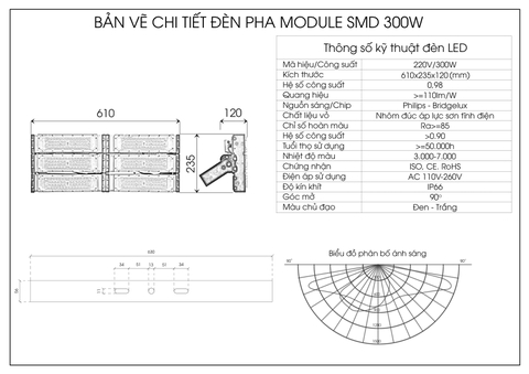 Đèn pha module Oem SMD Philips - 300W NGANG (6*50w)