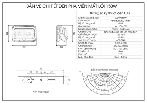 Đèn pha mắt lồi - viền 150W (3*50w)