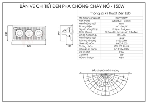 Đèn pha chống cháy nổ 150W - (3*50w)