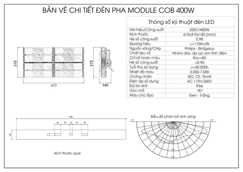 Đèn pha module COB Oem Philips - 400W (8*50w)