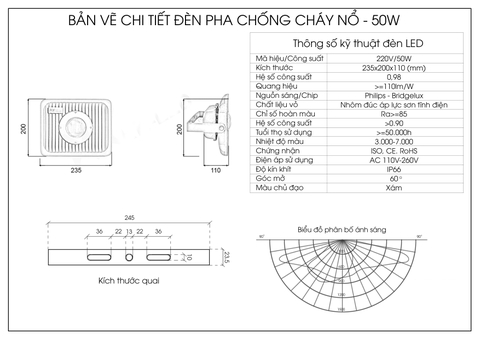 Đèn pha chống cháy nổ 50W - (1*50w)