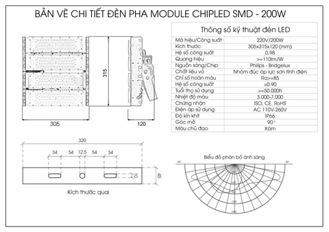 Đèn pha module SMD Oem Philips - 200W (4*50w)