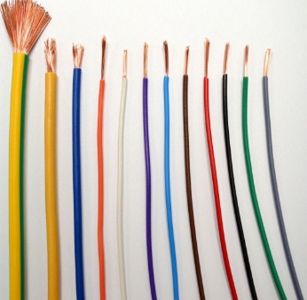 GIỚI THIỆU CHUNG VỀ DÂY ĐIỆN CADISUN