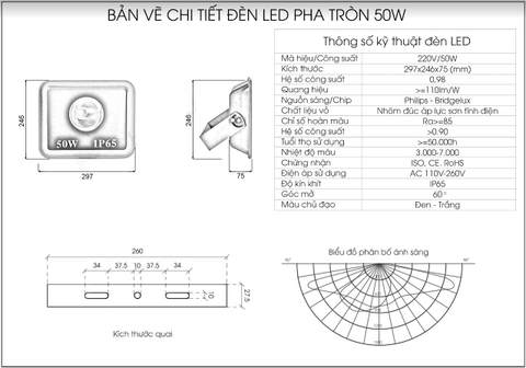 Đèn pha tròn LED ngoài trời 50W - IP65 pha tròn (1*50w)