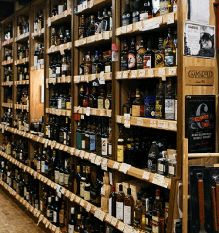 Thu Mua Rượu Ngoại