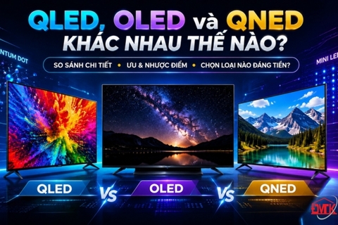 QLED, OLED và QNED khác nhau thế nào? Chọn loại nào đáng tiền?