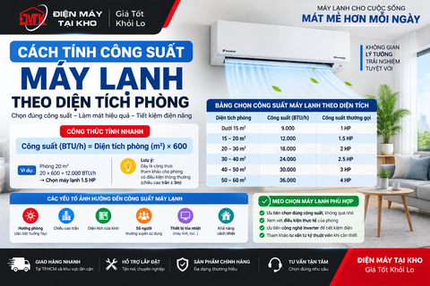 Cách Tính Công Suất Máy Lạnh Theo Diện Tích Phòng