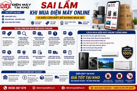 Sai Lầm Khi Mua Điện Máy Online: 10 Điều Cần Biết