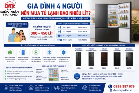 Gia Đình 4 Người Nên Mua Tủ Lạnh Bao Nhiêu Lít? Cách Chọn Chuẩn Nhất