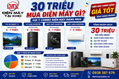 30 Triệu Mua Điện Máy Gì? Gợi Ý Combo Điện Máy Đáng Mua