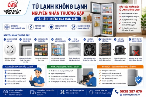 Tủ Lạnh Không Lạnh: Nguyên Nhân Thường Gặp Và Cách Kiểm Tra Ban Đầu