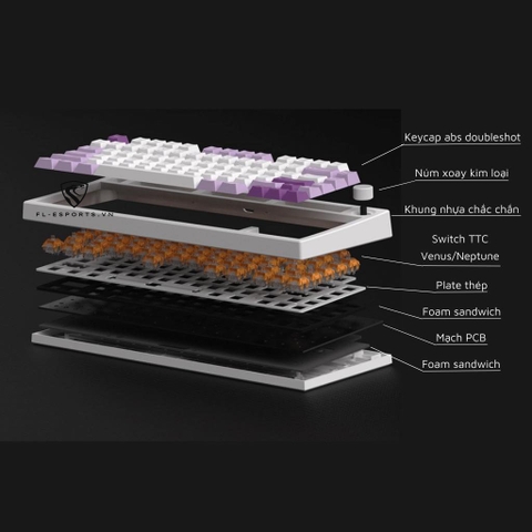 Bàn phím cơ FL-Esports GP75 CPM Polar Night / Taro Purple - Hàng chính hãng