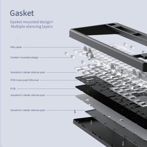 KIT Bàn Phím Cơ FL-Esports X80