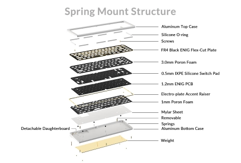 KIT bàn phím AKKO SPR67 – Gray (Full nhôm / Spring mount / Flex-cut / Mạch xuôi) - Hàng Chính Hãng