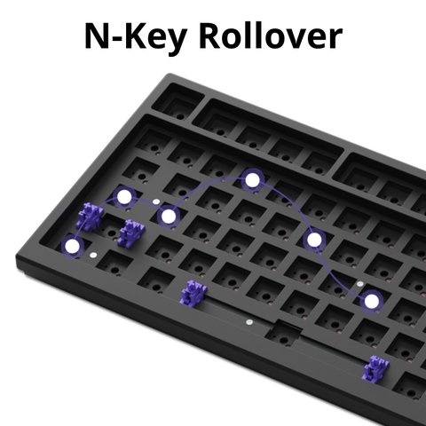 Kit bàn phím cơ MonsGeek MG75W (Dual Mode / Hotswap 5 pin)