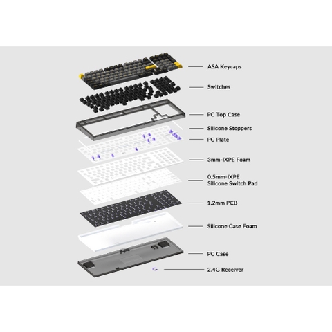 Bàn phím cơ AKKO PC98B Plus Black Gold (Multi-modes / Hotswap / RGB / Top mount) - Hàng Chính Hãng