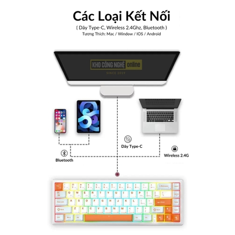 MONKA 3067 V2 Pro - Bàn phím cơ MONKA 3067 V2 Pro Không Dây, Mạch Xuôi, Led RGB, Kết Nối 3 Modes