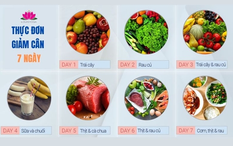 Thực đơn giảm cân 7 ngày nhanh, Đơn giản và Hiệu quả