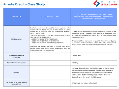 Private Credit - Case Study