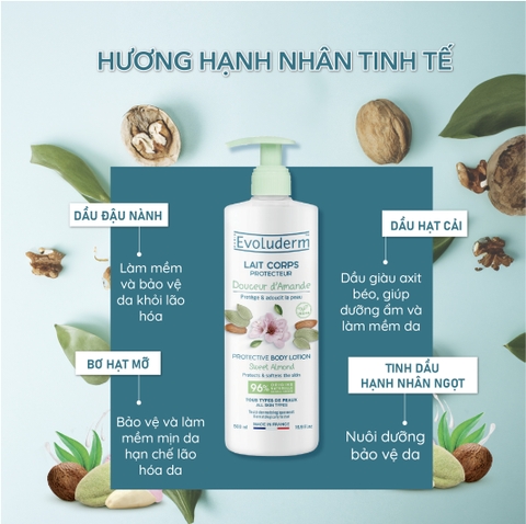 Sữa dưỡng thể thiên nhiên thuần chay Evoluderm tinh chất Hạnh nhân 500ml
