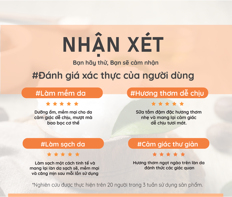 Sữa dưỡng thể thiên nhiên thuần chay Evoluderm tinh chất Bơ hạt mỡ 500ml