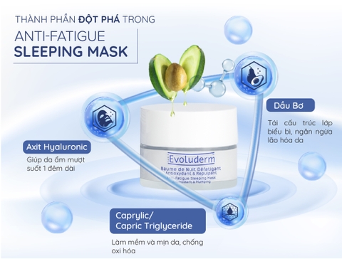 Kem mặt nạ ngủ thiên nhiên thuần chay Evoluderm dưỡng da căng mọng 50ml