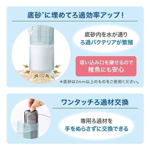 Lọc Góc hút đáy - Gex AquaClear L2 Filter