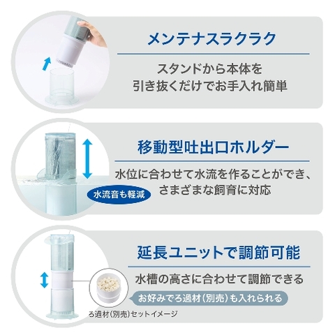 Lọc Góc hút đáy - Gex AquaClear L2 Filter