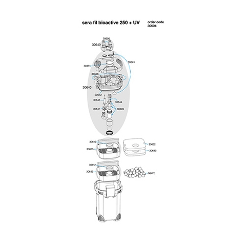 Lọc Thùng hồ cá cảnh 250 UV ( 27W - 750 l/h  ) - Sera Fil Bioactive 250 + UV
