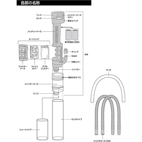 Bơm hút cặn tự động dùng Pin - Gex Multi Auto Cleaner