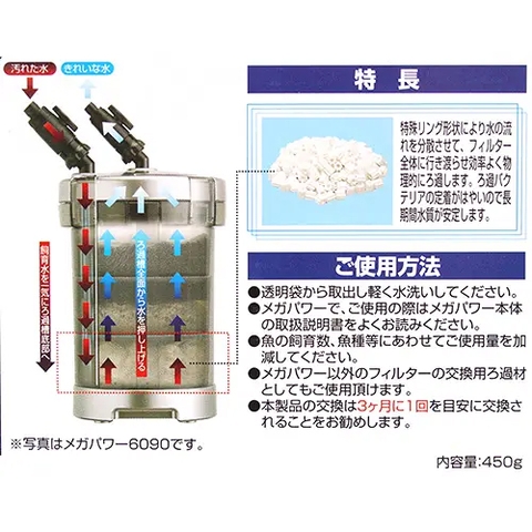 Sứ lọc nước - Gex Mega Ring