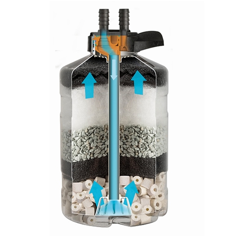 Máy lọc thùng hồ cá cảnh - Aquael ASAP Filter 800 ( 8W - 650 l/h )
