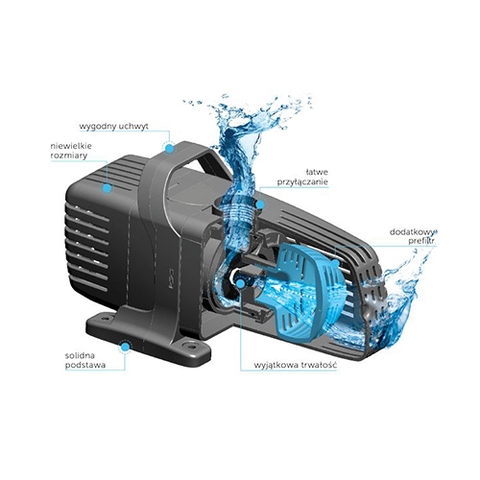 Máy bơm nước hồ cá Koi - Aquael AQUA JET PFN 8000 ECO ( 52W -7.500 l/h )