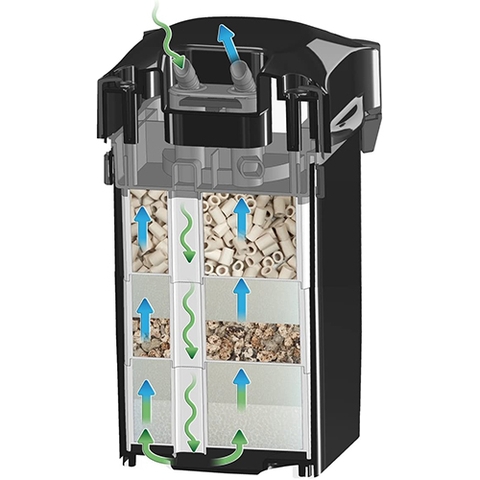 Máy lọc nước hồ cá - Sicce Whale Filter 120 - 540 l/h ( 5W )