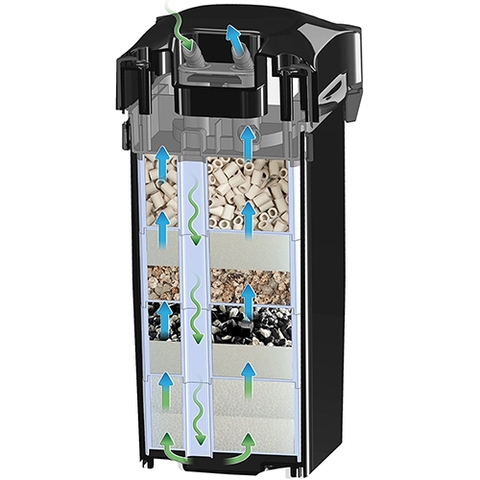 Máy lọc nước hồ cá - Sicce Whale Filter 500 - 1.300 l/h ( 16W )